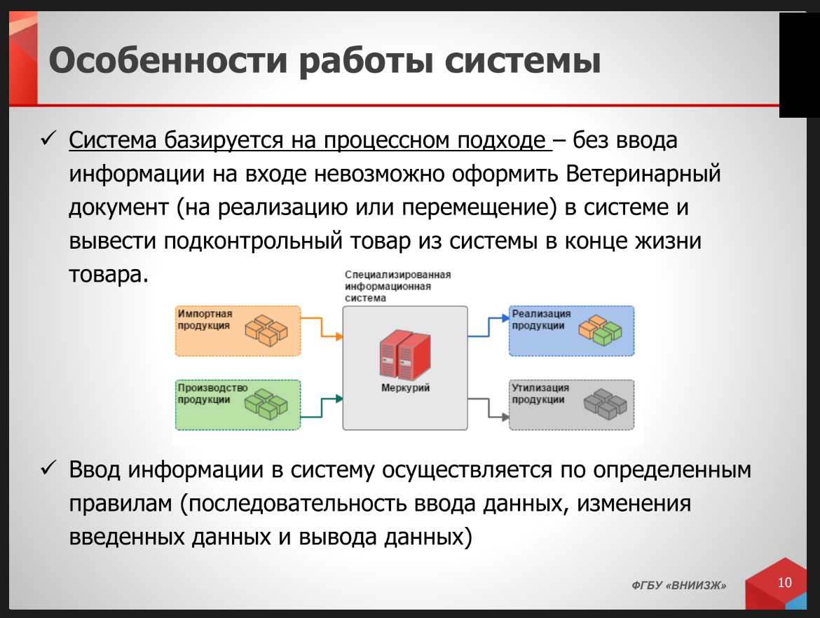 Веста информационная система россельхознадзора